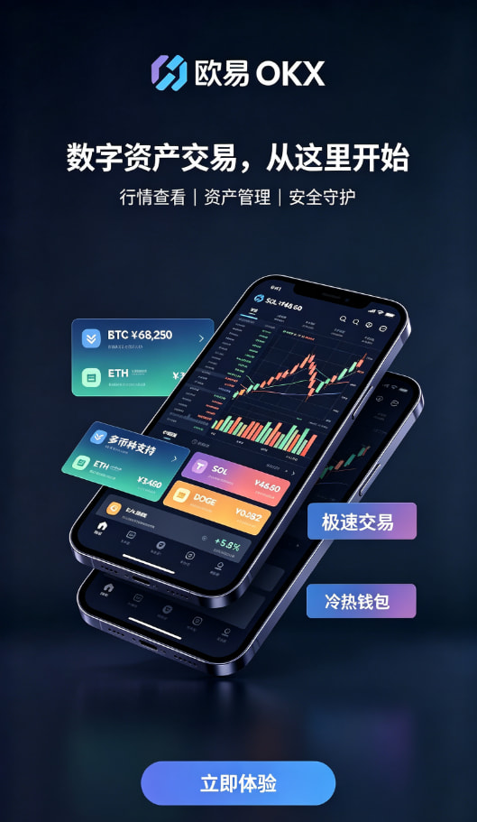 欧交易所APP官方下载行情分析与下单